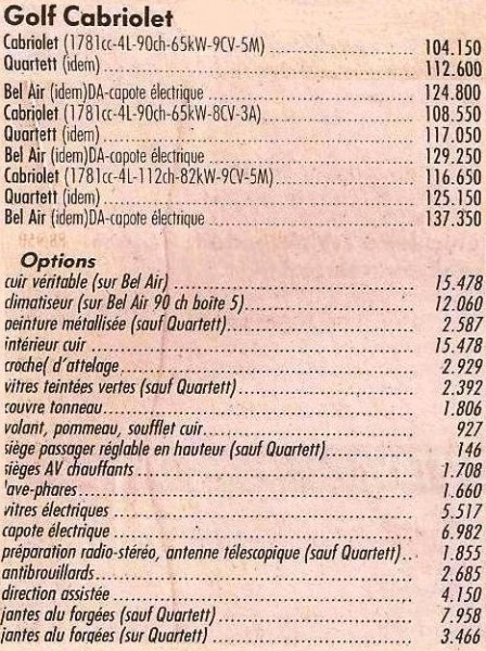 674453prixgolfcabrioletjuillet1992copie.jpg