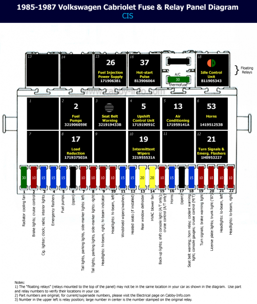 85-87FusePanel.png