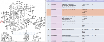 Capteur pression d'huile <br />0-5 / 0.3 bar 2 pôles incolore