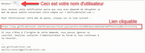 vous avez un mail contenant votre nom d'utilisateur et le lien de création du mot de passe