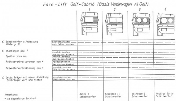 579368golfcabriolet2d.jpg