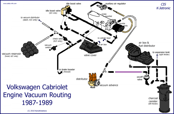 87-89CISVacuum.png