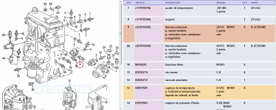 Thermo-contacteur sonde lambda<br />2 pôles noir