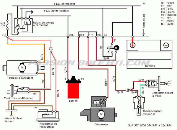 schema elec relais ppe a essenceTech_injectionKJet_23.gif