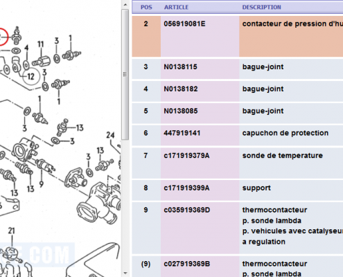 Contacteur pression d'huile 1.8 bar 1 pôle blanc